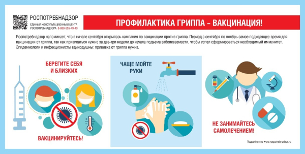 Памятка населению «Вакцинация против гриппа!»